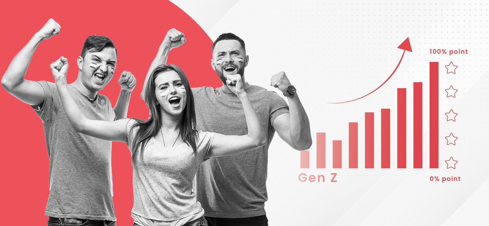 Conserver la fidélité à la marque