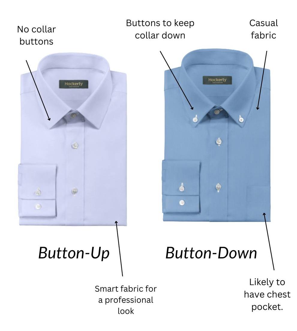 how to keep dress shirt collar from spreading Make a Shirt Collar with Channels for Collar Stays